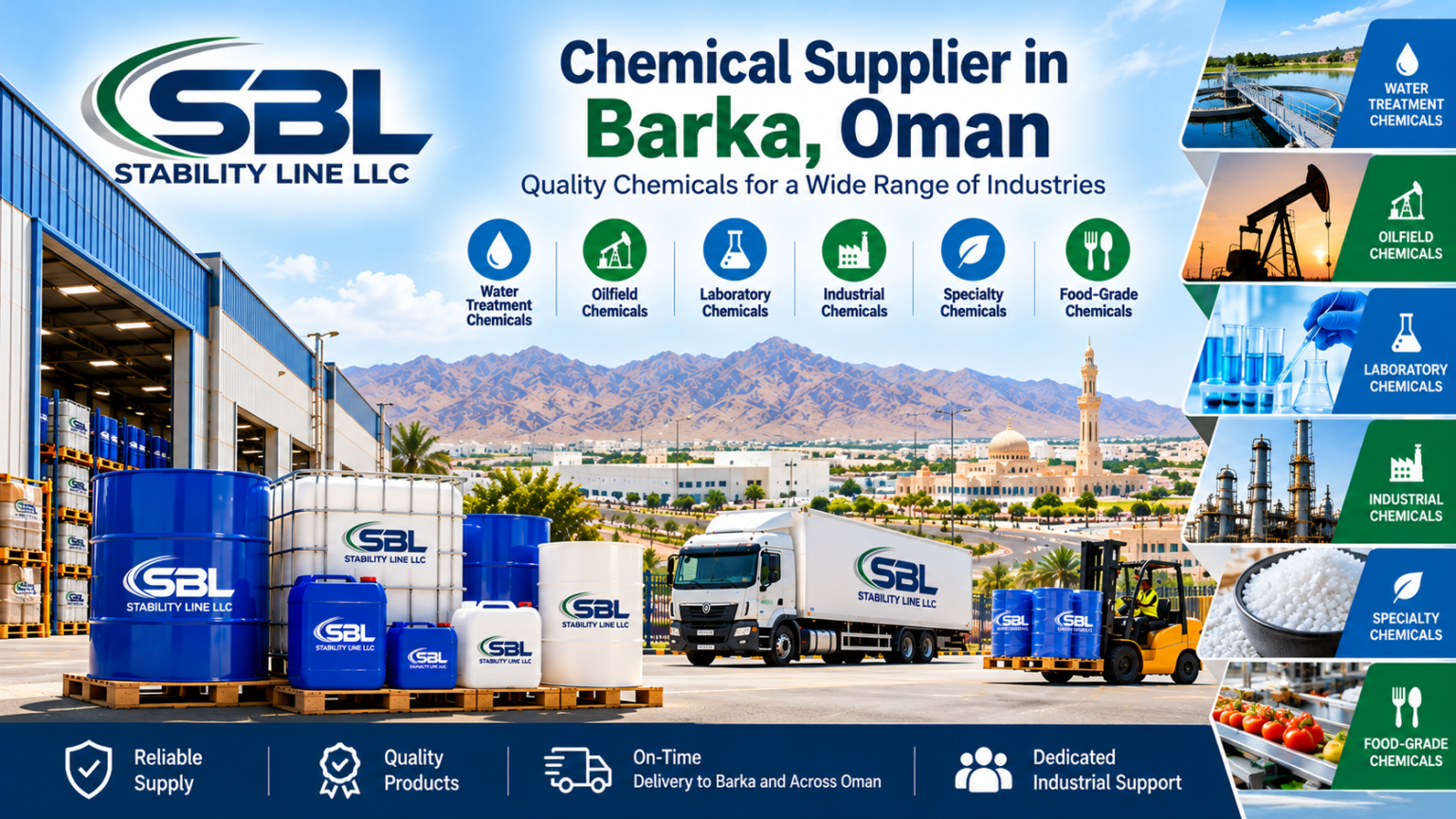 Chemical Supplier in Rusayl Industrial Estate, Oman | Stability Line